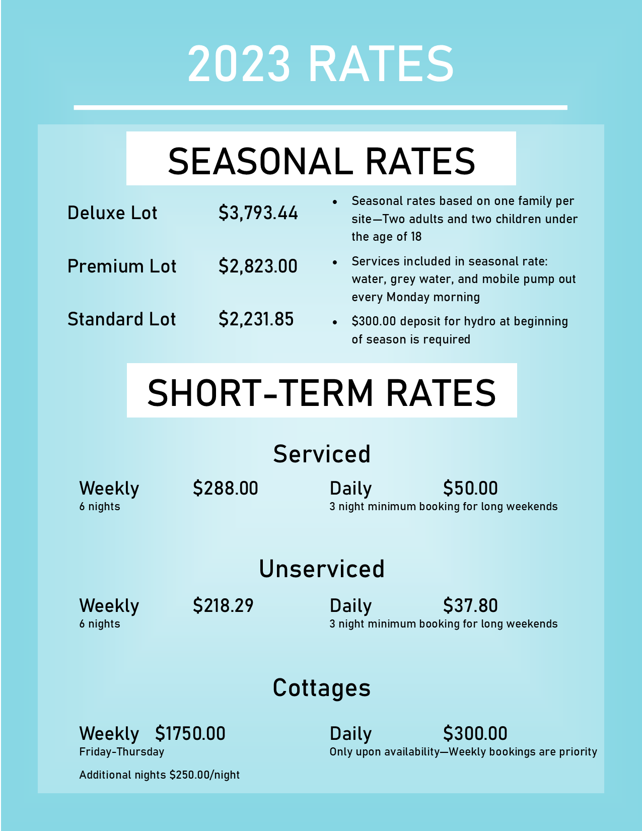 Cameron’s point Rates 2023 Rates